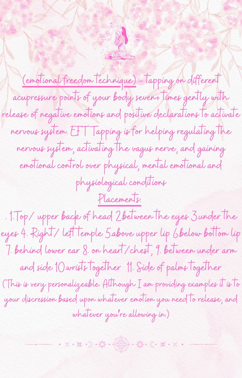 Ask - Believe - Recieve - Gods' Daily Peace & Healing Devotional Book (120 Prayer, EFT Tapping, Healing, Affirmations & Journal Entries)