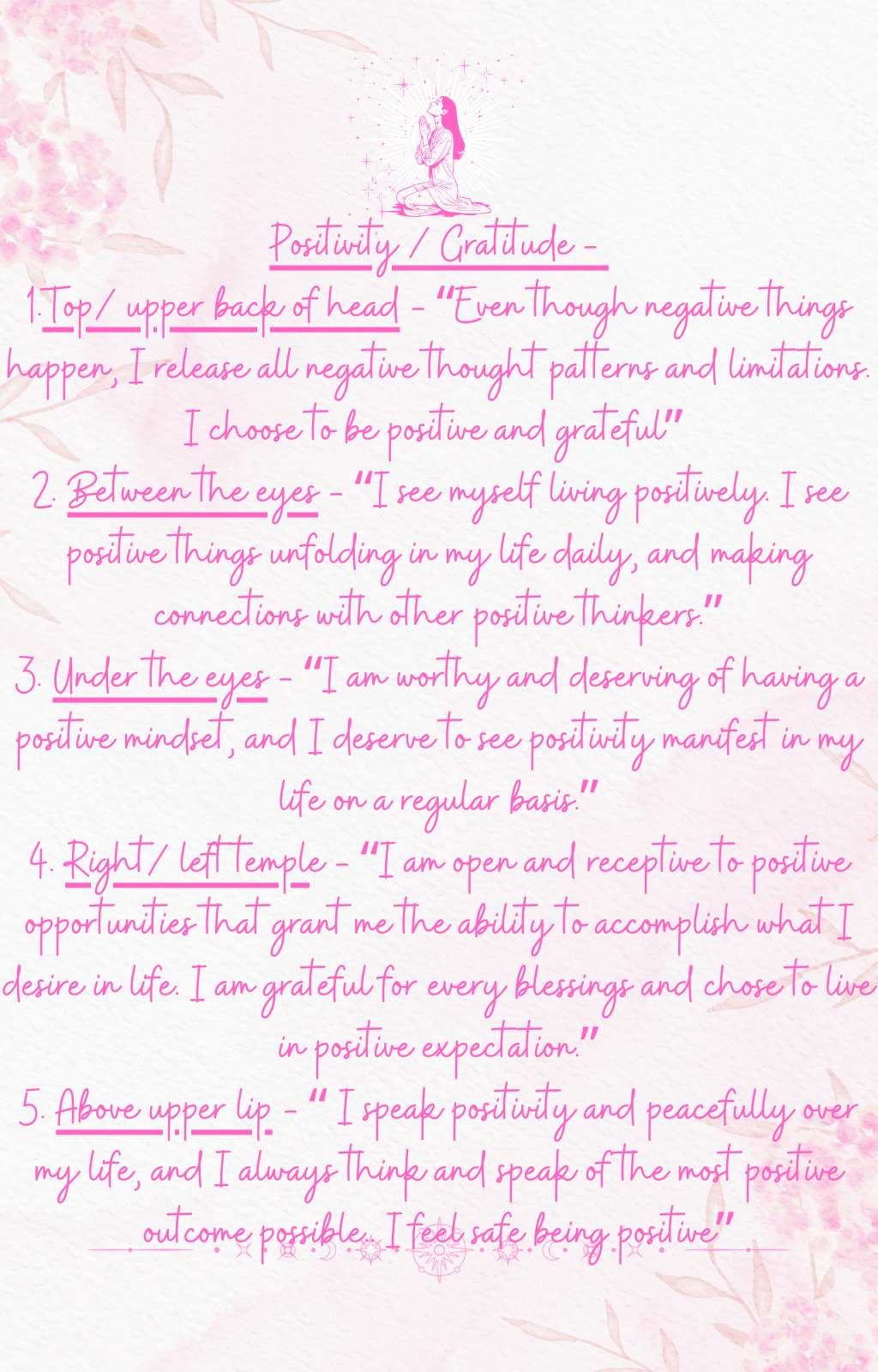 Ask - Believe - Recieve - Gods' Daily Peace & Healing Devotional Book (120 Prayer, EFT Tapping, Healing, Affirmations & Journal Entries)
